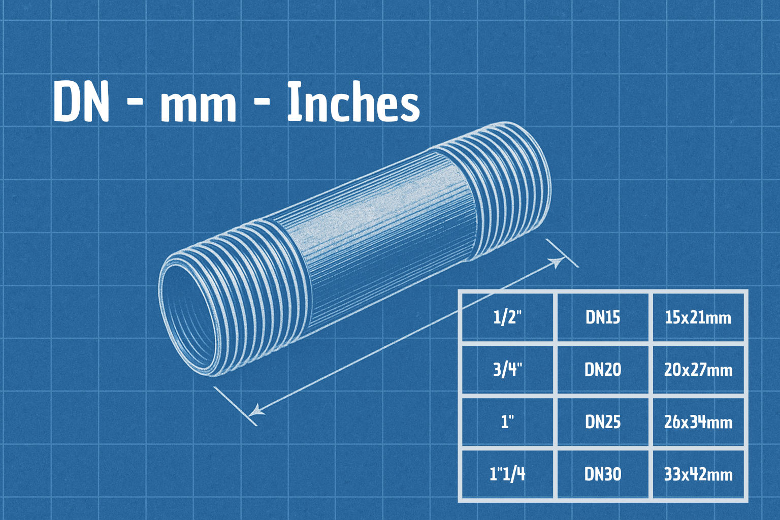 Diamètre des tubes de plomberie en pouces - mm et diamètres nominaux